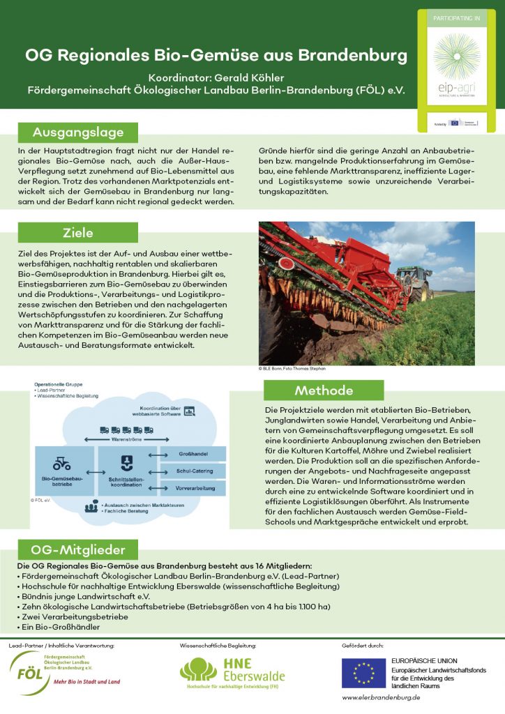 Informationsplakat zum Projekt "Regionales Bio-Gemüse aus Brandenburg"